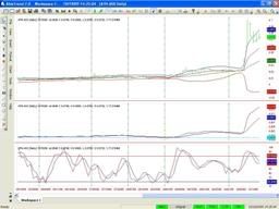 ATN chart 18/10/09