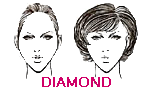 diamond shaped face