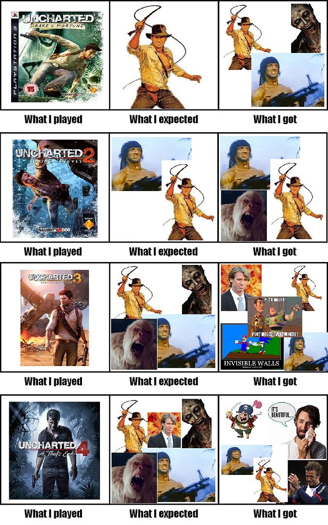 uncharted%20expectations_zpsonilv3iw.png