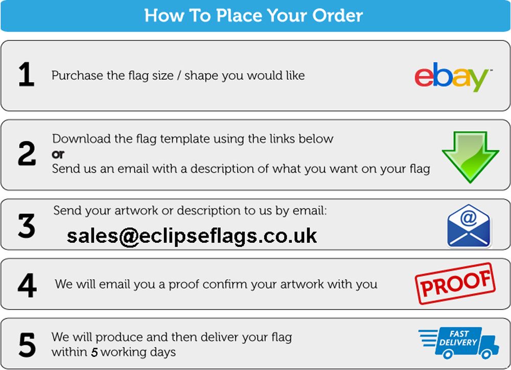 how to place your order photo ordering your flags  big_zpsauizptga.jpg