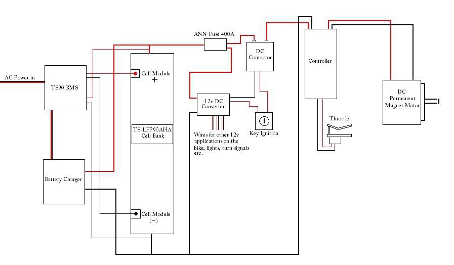 rv power converter wiring diagram image search results