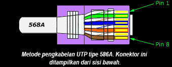 cable-utp-straight0