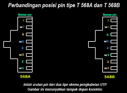 cable-utp-straight