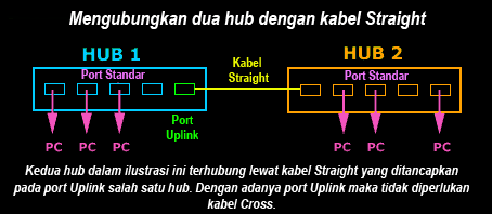 cable-utp4