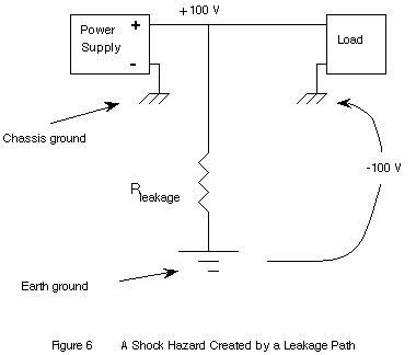 Distance between ground rod and water pipe grounding? | Page 2 ...